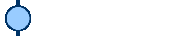 Log