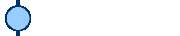 Site Age